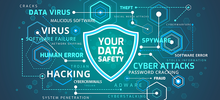 SD-WAN shield data