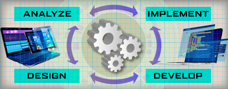 Threat Modeling