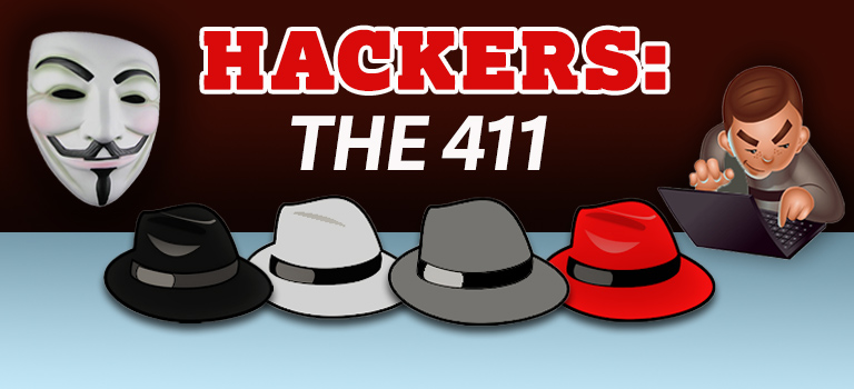 Hackers, White Hat, Black Hat, Red Hat, Gray Hat, Hacktivists and Script Kiddies