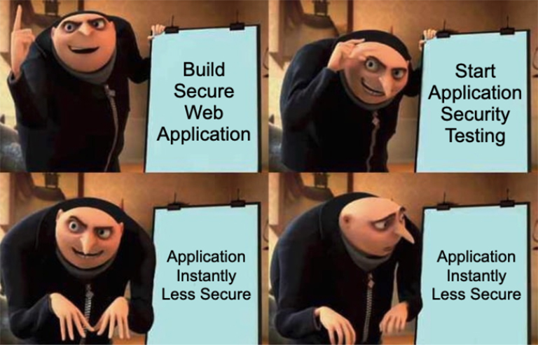 Application Security-image